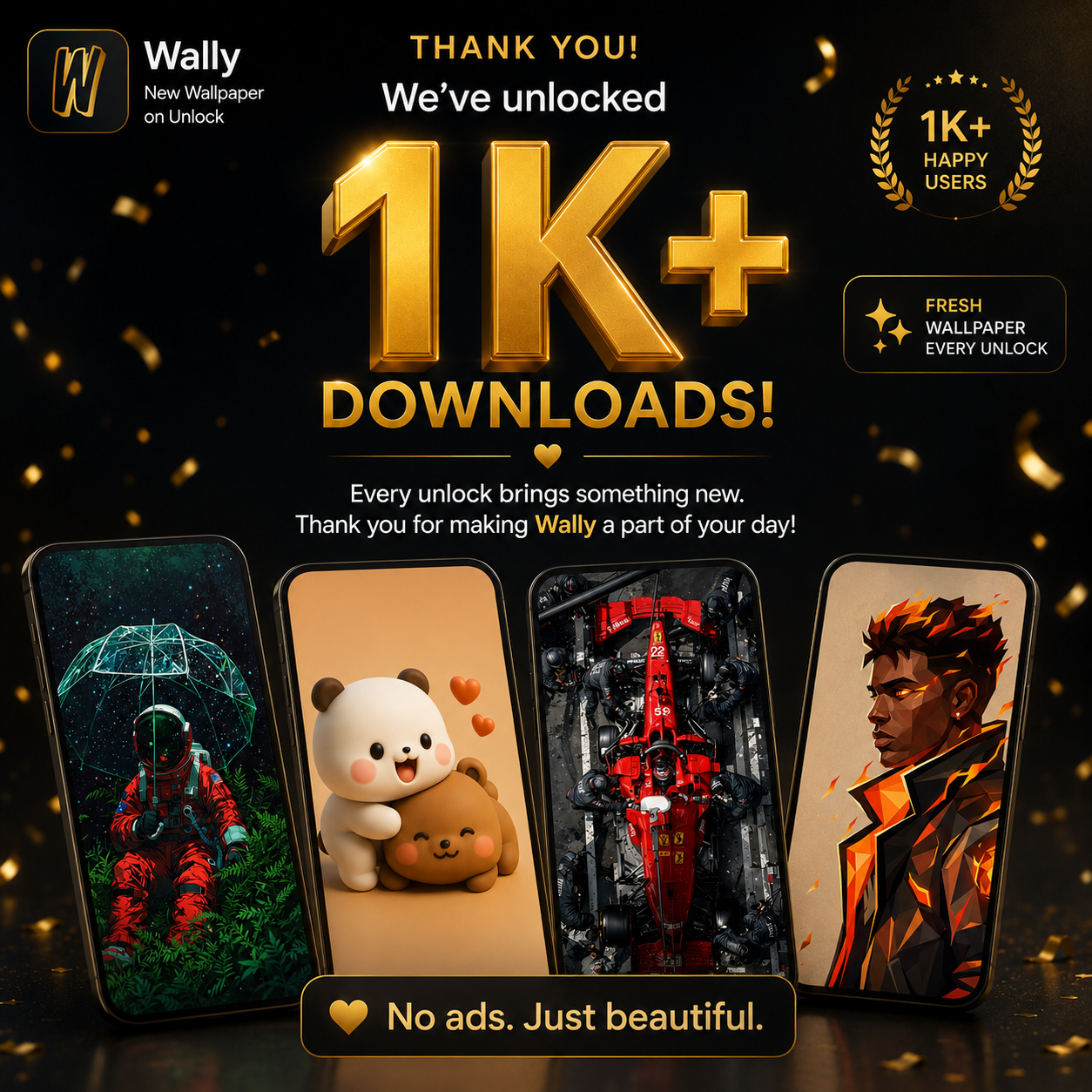 Wally celebrates over one thousand downloads
